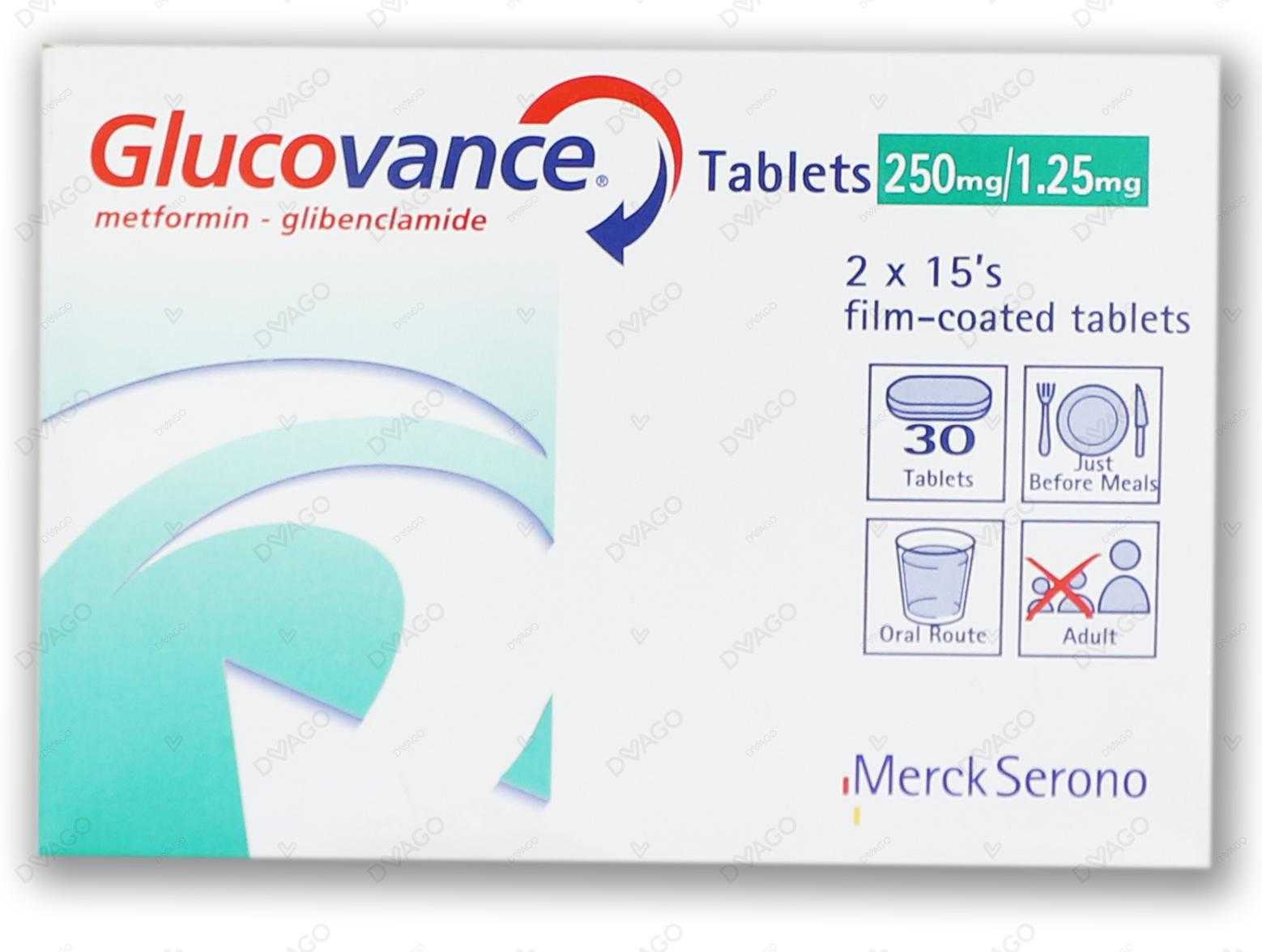 glucovance tablets 1.25/250 mg