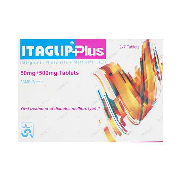 itaglip plus tablets 50mg/500mg