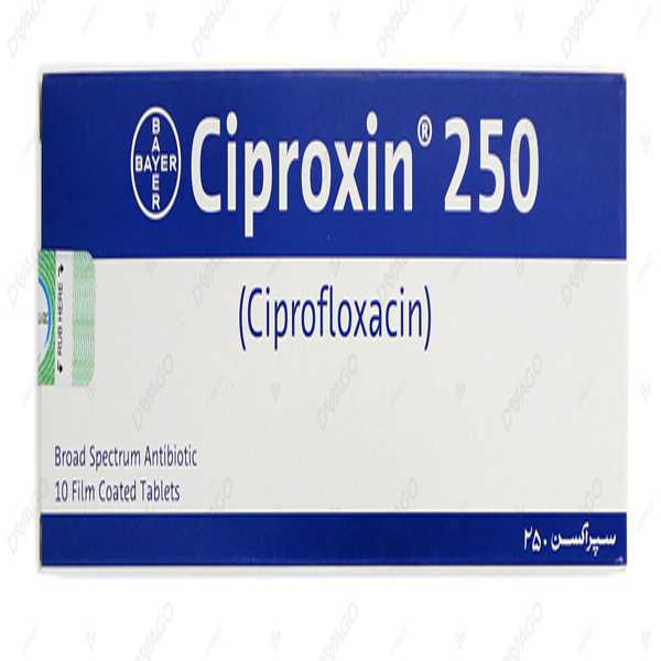 ciproxin tablets 250mg