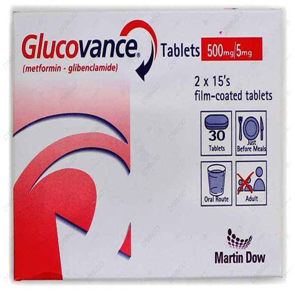 glucovance tablets 5/500 mg